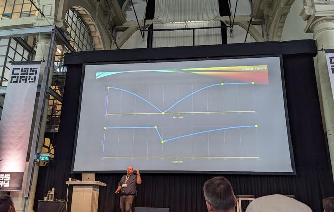 Amit showing two graph where two seperate animation are mapped on